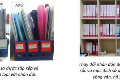 Bệnh viện A13win Ưu đãi Vip Phương Châu: Cải tiến hệ thống quản lý chất lượng nhờ 5S 
