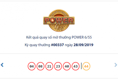 Xổ số Vietlott: Giải độc đắc hơn 76,6 tỷ đồng ngày hôm qua đã tìm thấy chủ?
