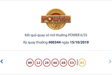 Xổ số Vietlott: Đã có người trúng giải độc đắc gần 37 tỷ đồng ngày hôm qua?