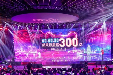 Alibaba ‘bỏ túi’ 31 tỷ USD trong ngày Lễ độc thân 11/11