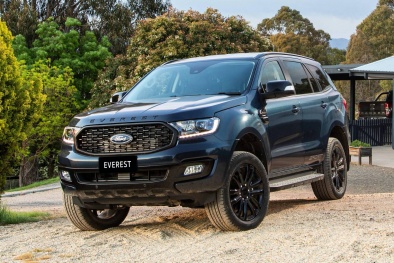 Ứng dụng công nghệ trên Ford Everest Sport 2020 vừa ra mắt có gì đặc biệt?