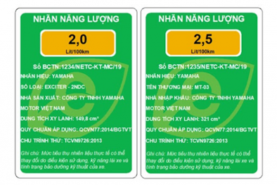 Để ý nhãn năng lượng khi mua xe có thể giúp bạn tiết kiệm nhiên liệu
