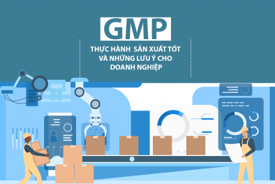 Infographic: GMP - thực hành sản xuất tốt và những lưu ý cho Link Đăng Nhập Nhà cái 13Win16.Com