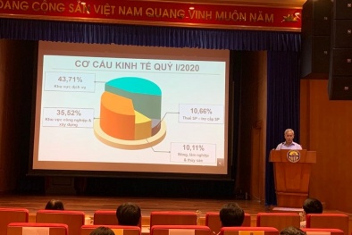 Quý I/2020: GDP vẫn tăng trưởng khá trong khu vực và thế giới