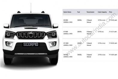 Chiếc ô tô SUV đẹp long lanh giá từ 381 triệu đồng vừa ra mắt có gì hay?