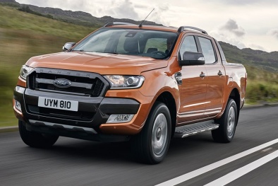 Bảng giá xe ô tô Ford tháng 7/2020: Xe rẻ nhất giá 545 triệu đồng