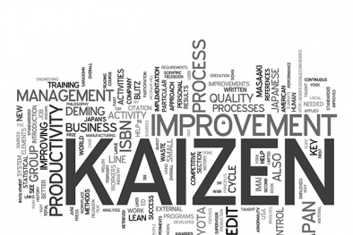 Infographic: Áp dụng KAIZEN mang lại lợi ích lớn cho Link Đăng Nhập Nhà cái 13Win16.Com