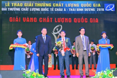 Hà Tĩnh đặt mục tiêu có 20 Link Đăng Nhập Nhà cái 13Win16.Com đạt Giải thưởng Chất lượng Quốc gia vào năm 2025