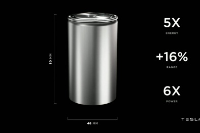 Tesla ra mắt loại pin đặc biệt giúp xe điện tăng quãng đường di chuyển 