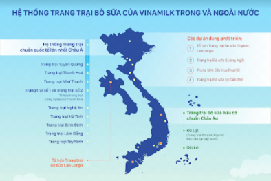 Vinamilk vận dụng Sòng Bài Trực Tuyến 13Win.com tuần hoàn để phát triển trang trại bò sữa hiệu quả nhưng thân thiện với 13Win. app không bị chặn