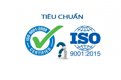 Nâng cao hiệu quả giải quyết thủ tục Đăng ký 13Win ngay nhé nhờ ISO 9001:2015 