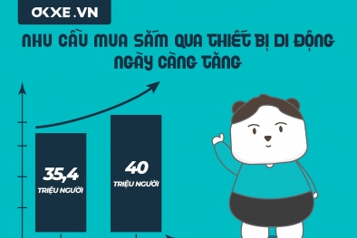 OKXE - Sàn 13Win19 tải ứng dụng điện tử mang tầm vóc quốc tế
