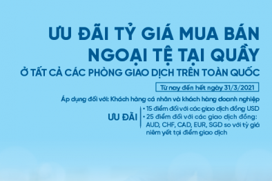 Ưu đãi tỷ giá - Thoải mái giao dịch