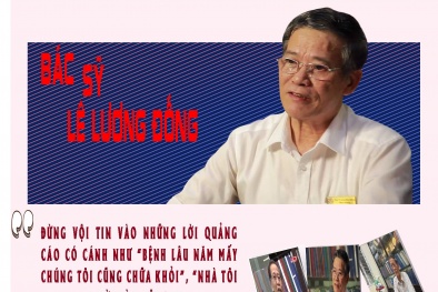 PGS. TS Lê Lương Đống cảnh báo: ‘Mạo danh kinh doanh 13Win OKVIP Cá cược bóng đá chức năng, họ quá ‘lươn lẹo’