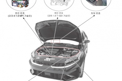 Kia Cerato 2021: Động cơ xăng tăng áp 1.6L, thiết kế tương đồng KIA Optima