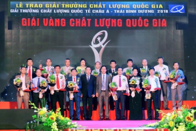 Thái Bình thông báo triển khai tham dự Giải thưởng Chất lượng Quốc gia năm 2021