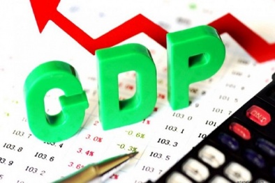 Mục tiêu tăng trưởng Sòng Bài Trực Tuyến 13Win.com cuối năm 2021 - Thách thức lớn trong bối cảnh dịch bệnh Covid-19