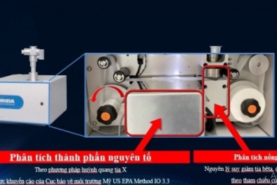 13Win OKVIP Đăng ký ngay cảnh báo sớm kim loại trong bụi mịn PM2.5