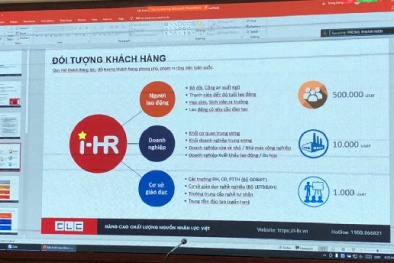 Ứng dụng công nghệ số i-HR hỗ trợ người 13Win18 cá cược thể thao