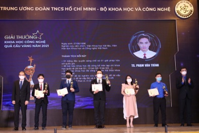 Trao Giải thưởng Quả Cầu Vàng 2021 cho 10 tài năng trẻ xuất sắc