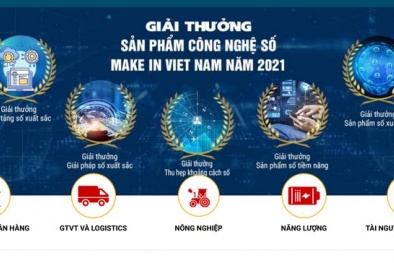 13Win1 link đăng nhập và khát vọng hùng cường
