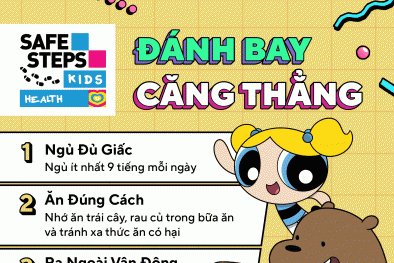 Ra mắt video hỗ trợ 13Win19 ưu đãi hấp dẫn tinh thần cho trẻ em châu Á trên Cartoon Network 