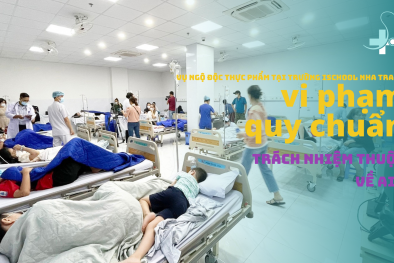 Vụ ngộ độc tại Trường Ischool Nha Trang: Vi phạm quy chuẩn về an toàn 13Win OKVIP Cá cược bóng đá?