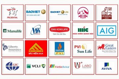 Phát triển Link Đăng Nhập Nhà cái 13Win16.Com bảo hiểm có khả năng cạnh tranh tích cực, tiếp cận chuẩn mực quốc tế