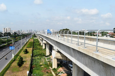 TP.HCM: Tỷ lệ giải ngân vốn ODA, vốn vay ưu đãi còn thấp