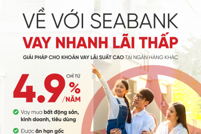 Lãi suất liên tục 'hạ nhiệt' - cơ hội 'vàng' cho người vay mua nhà, kinh doanh