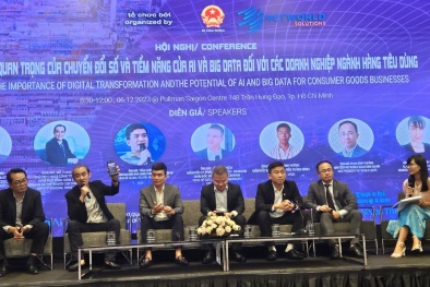 AI và Big Data - công cụ không thể thiếu cho Link Đăng Nhập Nhà cái 13Win16.Com