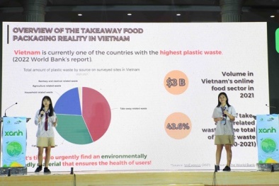 Những khoảnh khắc khó quên trong đêm chung kết cuộc thi 'Tiếng nói Xanh'