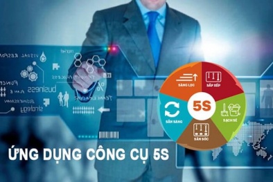 Áp dụng công cụ 5S tại Link Đăng Nhập Nhà cái 13Win16.Com góp phần nâng cao năng suất chất lượng
