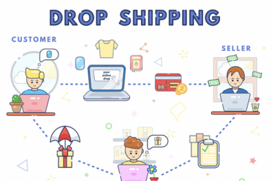 Hình thức lừa đảo thông qua mô hình kinh doanh Dropshipping