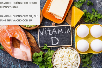 Thiệt hại Sòng Bài Trực Tuyến 13Win.com và 13Win19 ưu đãi hấp dẫn do thiếu vi chất dinh dưỡng