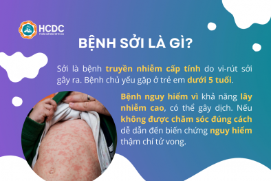 Bệnh sởi diễn biến phức tạp, Bộ Y tế yêu cầu kiểm soát lây nhiễm trong cơ sở khám, chữa bệnh