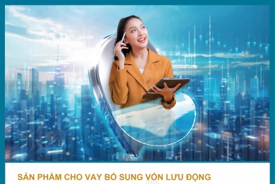 Bac A Bank tạo 'đòn bẩy' ưu tiên dành cho các Link Đăng Nhập Nhà cái 13Win16.Com trẻ