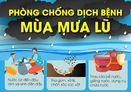 Bộ Y tế khuyến cáo cách phòng chống dịch bệnh trong lũ và ngập lụt