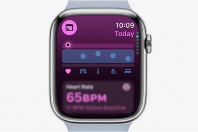 Khả năng dự đoán bệnh tật của Apple Watch