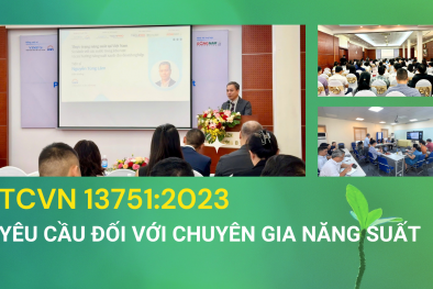 Infographic: TCVN 13751:2023 về yêu cầu đối với chuyên gia năng suất