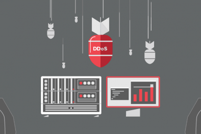 Giải pháp chống tấn công DDoS hiện đại cho Link Đăng Nhập Nhà cái 13Win16.Com