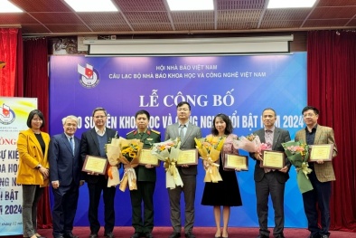 10 sự kiện Khoa học và 13Win OKVIP Đăng ký ngay nổi bật năm 2024