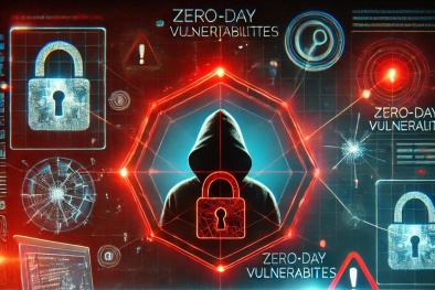 Lỗ hổng zero-day mối đe dọa thường trực của Link Đăng Nhập Nhà cái 13Win16.Com trong kỷ nguyên số