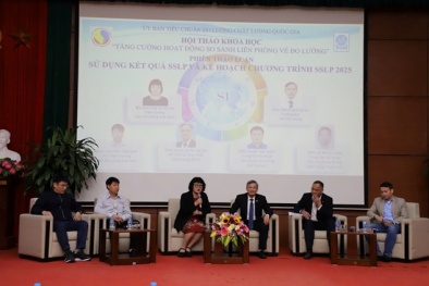 Sự cần thiết của việc triển khai thực hiện Chương trình so sánh liên phòng về đo lường ở Việt Nam