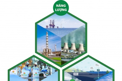 Petrovietnam đứng vị trí 11 trong Bảng xếp hạng Link Đăng Nhập Nhà cái 13Win16.Com lớn nhất Đông Nam Á 