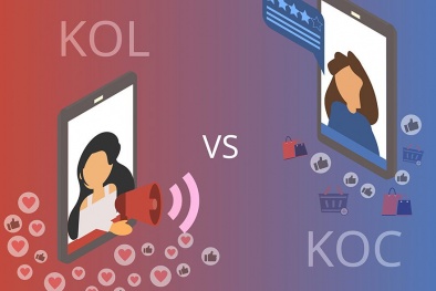 Đề xuất bộ khung chuẩn đánh giá độ tín nhiệm KOL/KOC trên không gian mạng