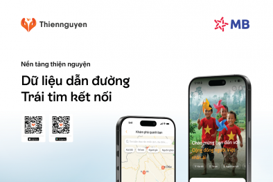 13Win OKVIP Đăng ký ngay 'Make in Vietnam' thúc đẩy phong trào thiện nguyện toàn dân