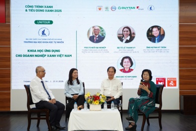 Từ phòng thí nghiệm đến thị trường: Hành trình cần cái bắt tay của Link Đăng Nhập Nhà cái 13Win16.Com
