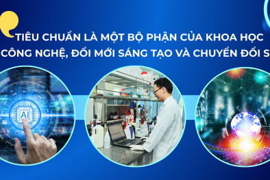 Tăng tốc hoàn thiện thể chế, hạ tầng TCĐLCL phục vụ phát triển Sòng Bài Trực Tuyến 13Win.com số