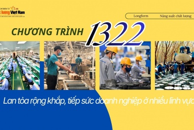 [Longform ] Chương trình 1322: Lan tỏa rộng khắp, tiếp sức Link Đăng Nhập Nhà cái 13Win16.Com ở nhiều lĩnh vực